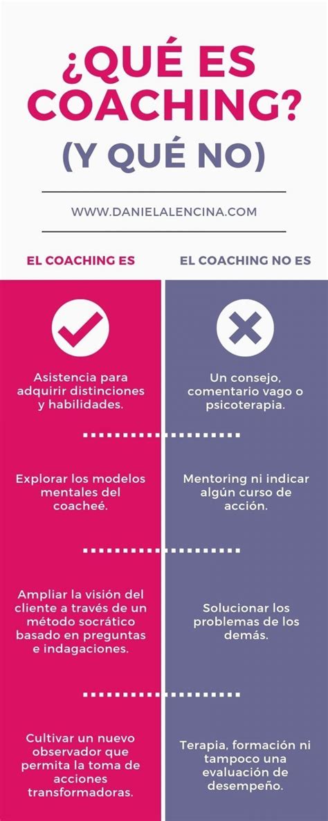 coach definición